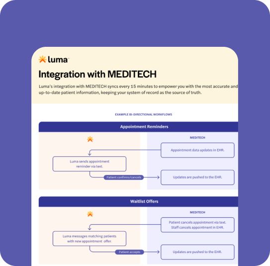 BiDi Integration with MEDITECH