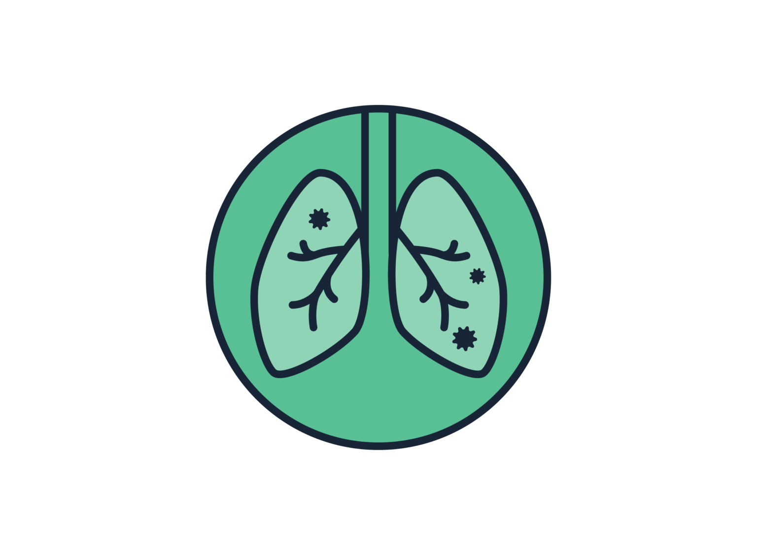 ENT and Allergy