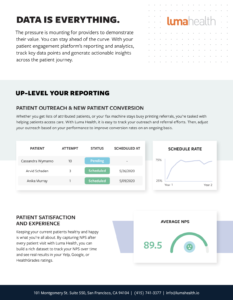 Up-Level Your Reporting