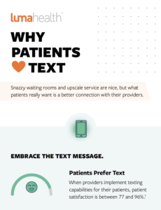 Why Patients Love Text